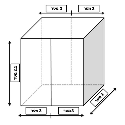 3X6 מהדרין רצועות